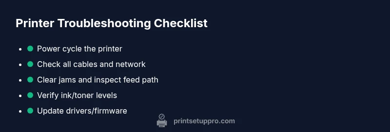 Printer Troubleshooting Checklist