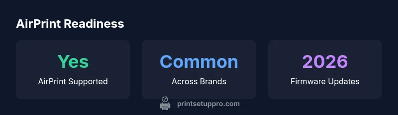 AirPrint compatibility infographic summary