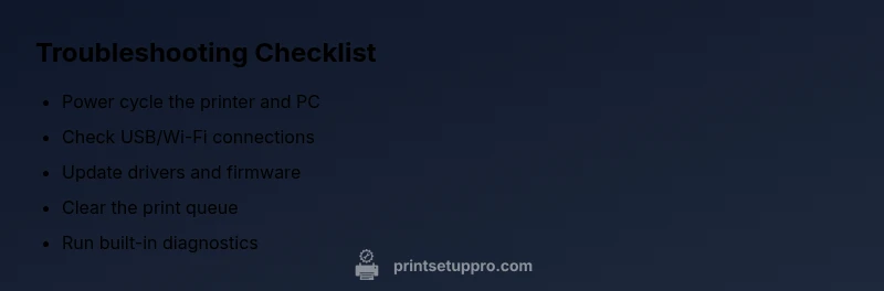 Infographic: Steps to troubleshoot Canon printer errors