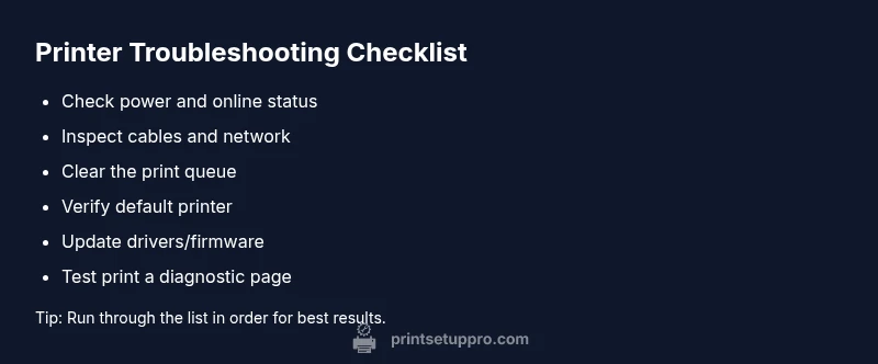 Checklist for troubleshooting printer not printing