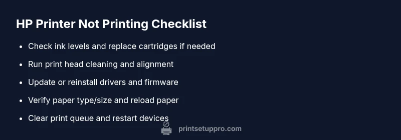 Checklist for fixing an HP printer not printing properly