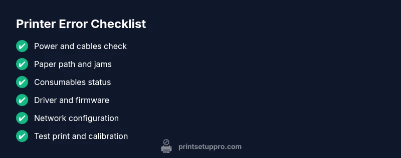 Checklist infographic for diagnosing printer error