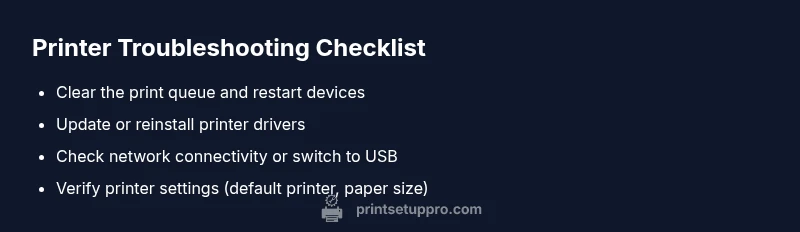 Checklist infographic for fixing printer cancellations