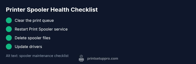 Printer spooler maintenance checklist
