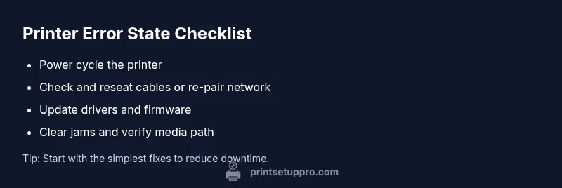 Printer error state quick checklist