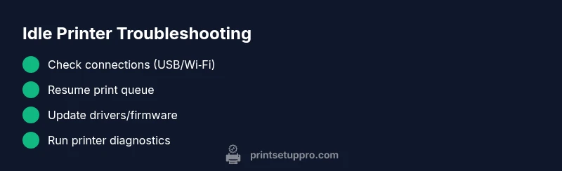 Checklist for fixing idle printer status