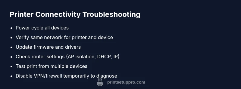 Checklist infographic for printer connectivity troubleshooting