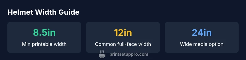 Infographic showing helmet width ranges and media options