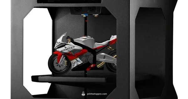 Printer Working Guide - Print Setup Pro